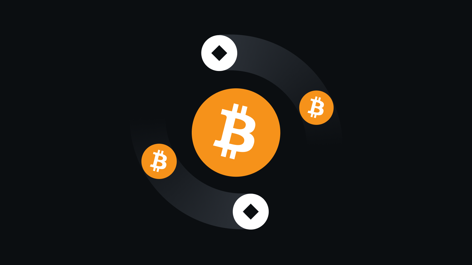 安全支付，全程护航